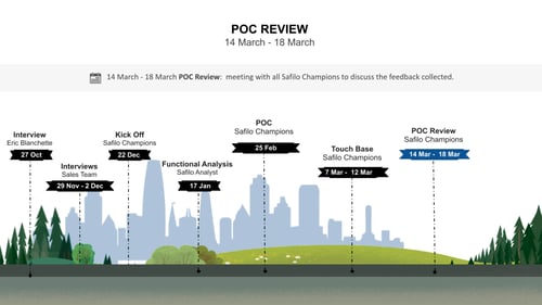 20220225_POC_Safilo_Champions