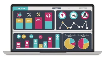 I principali KPI per misurare le performance di vendita nel CRM